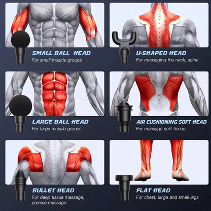 FasciaPro Electric Percussion Massager