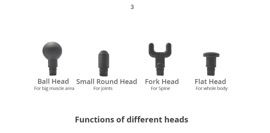 Phoenix A2 Therapy Massage Gun